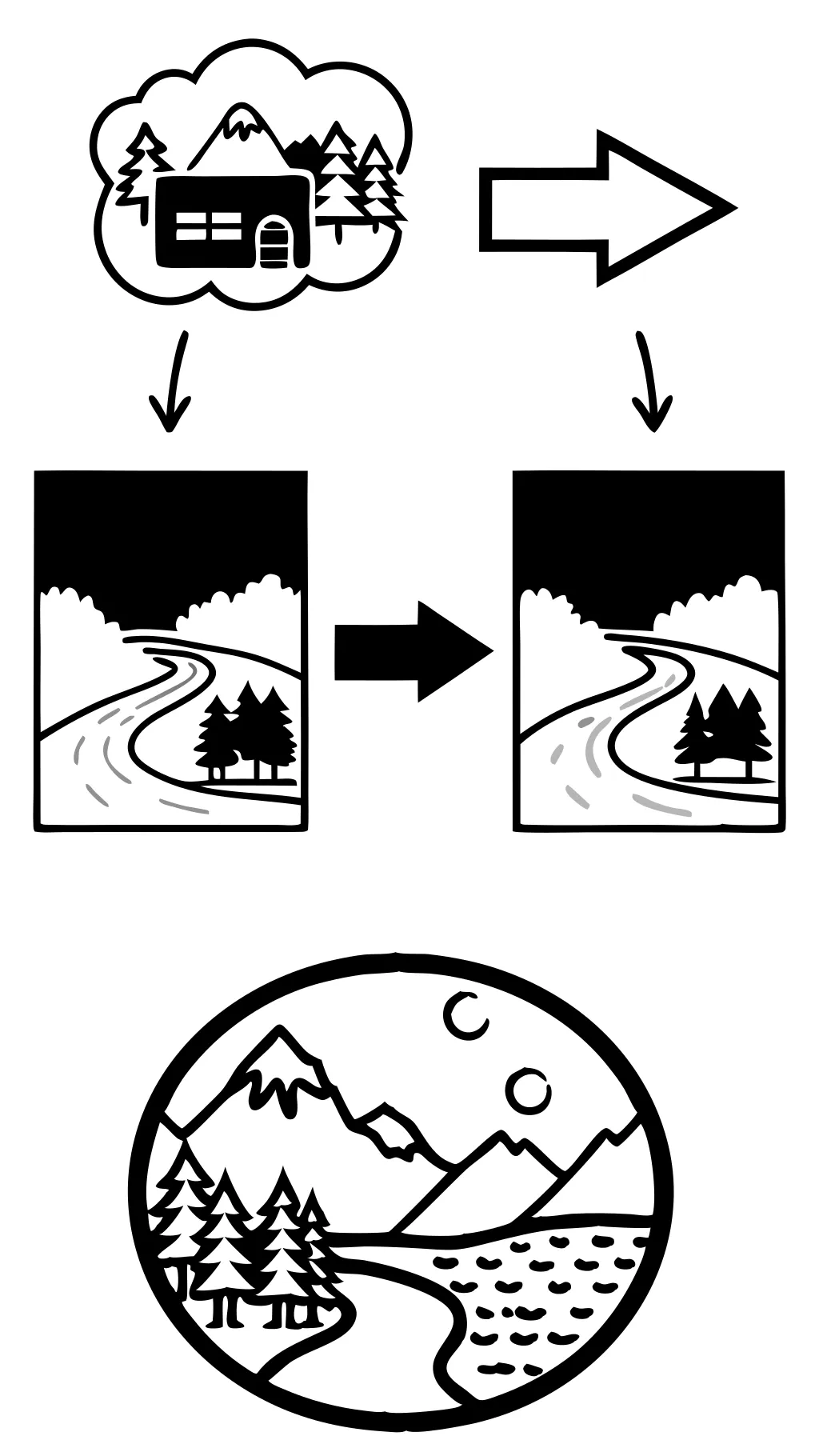 Comment faire une page à colorier à partir d’une photo